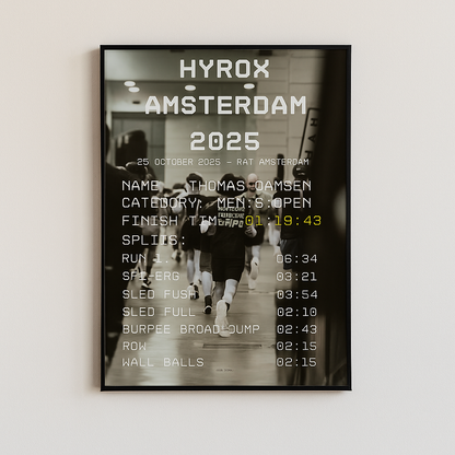 FINISDH Hyrox Photo Edition