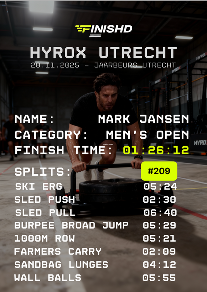 FINISDH Hyrox Photo Edition