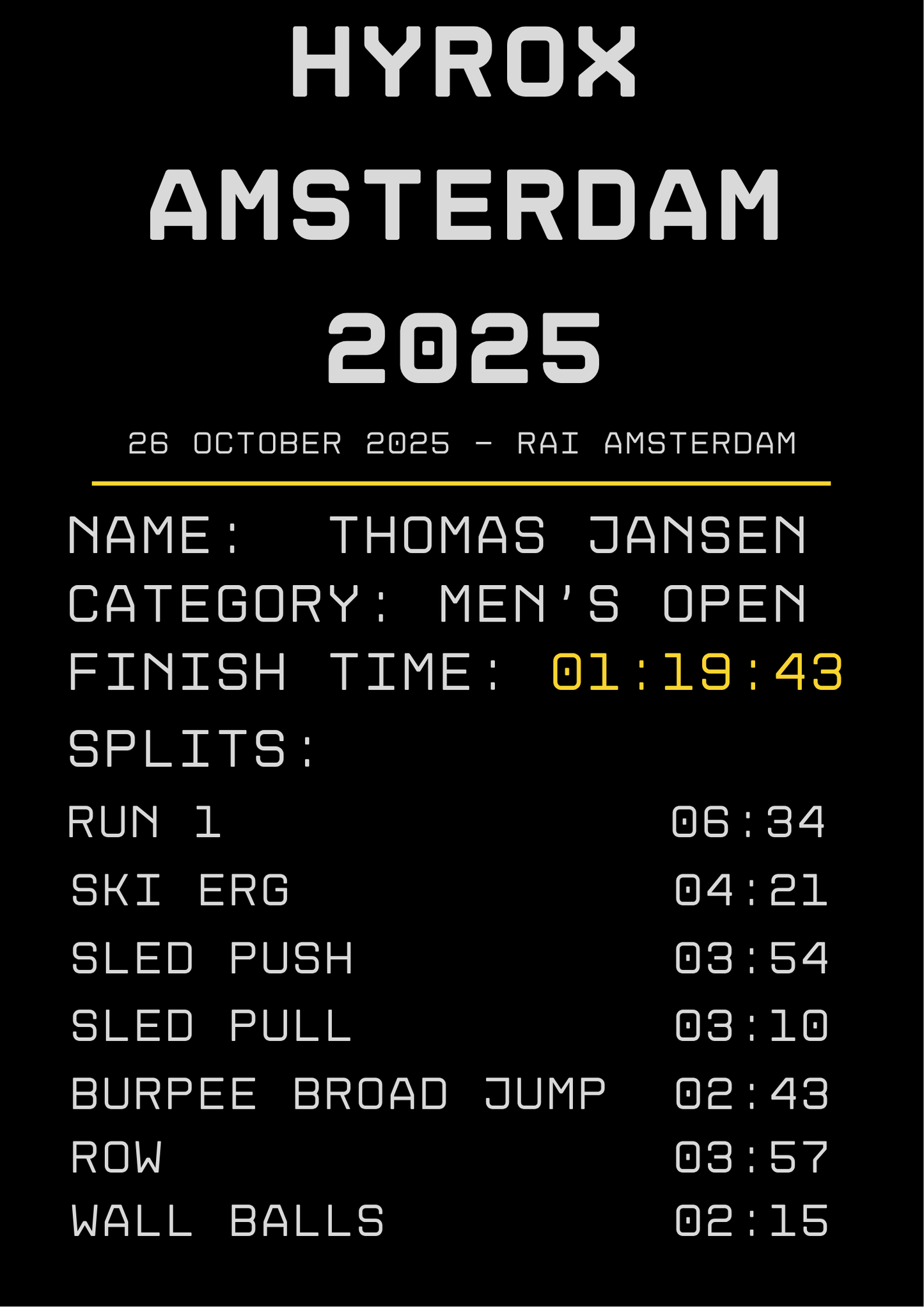 FINISHD Classis HYROX