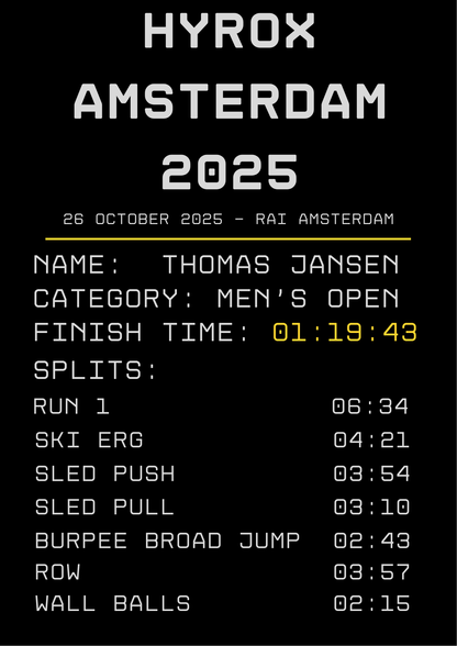 FINISHD Classis HYROX