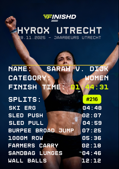 FINISDH Hyrox Photo Edition
