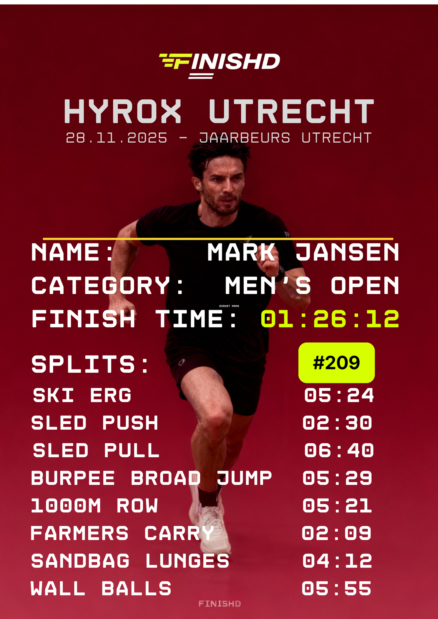 FINISDH Hyrox Photo Edition